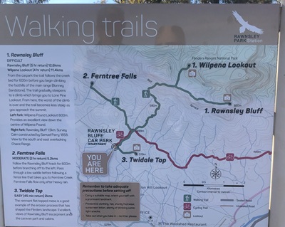 Map of Walking Trail Rawnsley Bluff